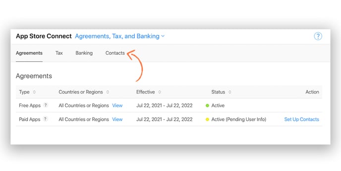 agreements tax and banking 1